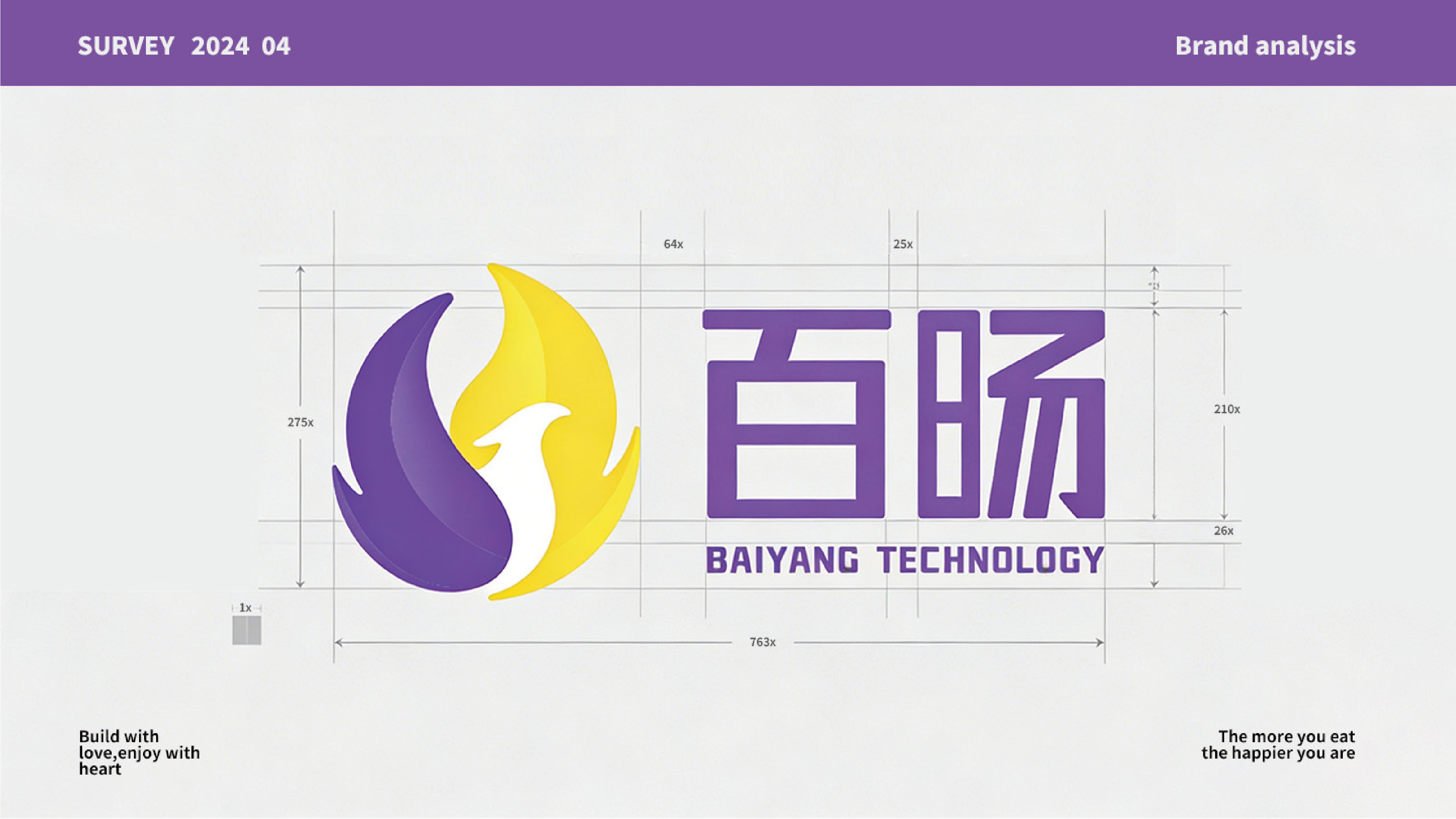 Brand Project 5